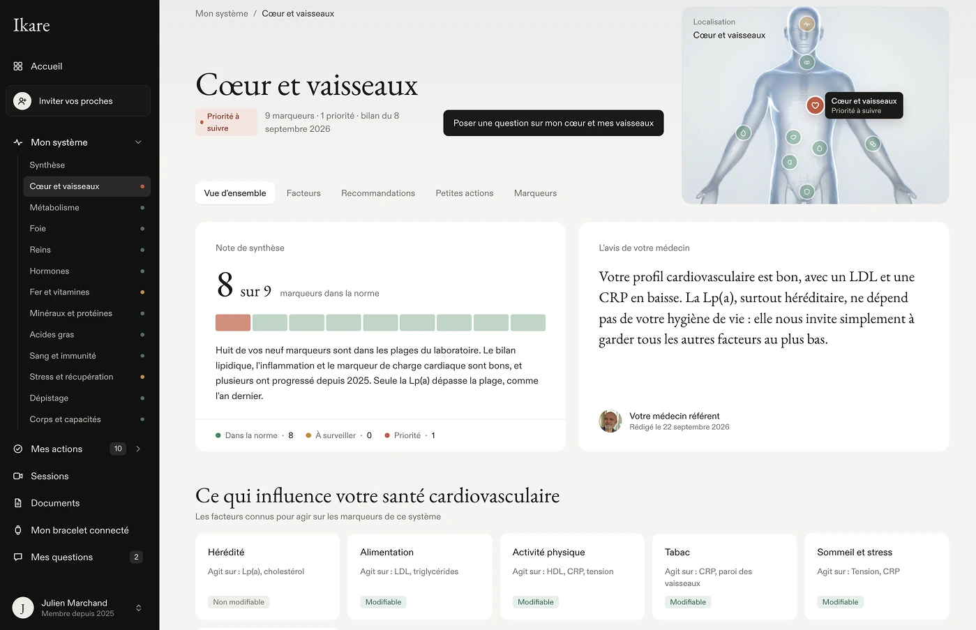 Page Cœur et vaisseaux : note de synthèse, avis du médecin référent et facteurs qui influencent la santé cardiovasculaire